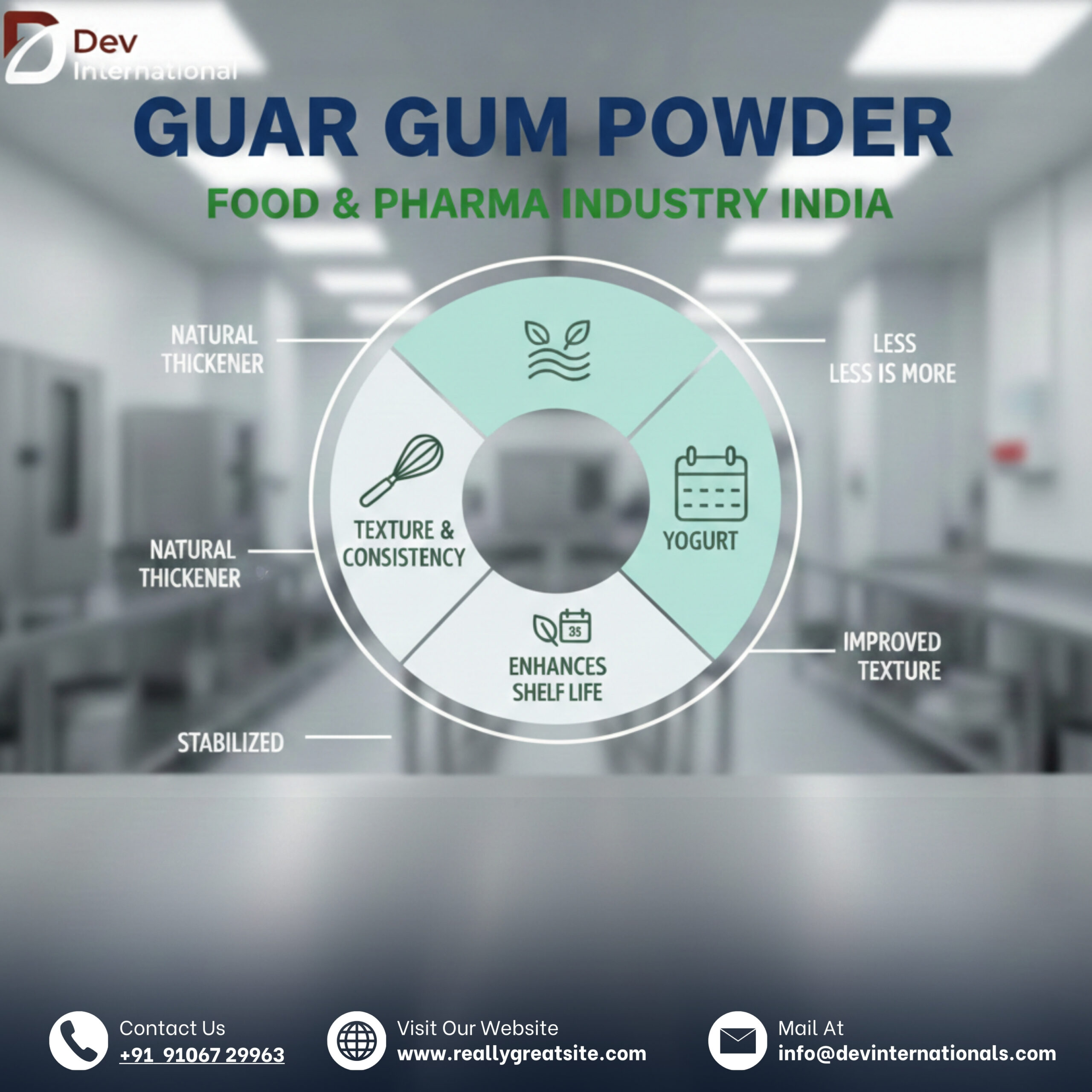 Guar Gum Powder Manufacturer in India for Food Industry