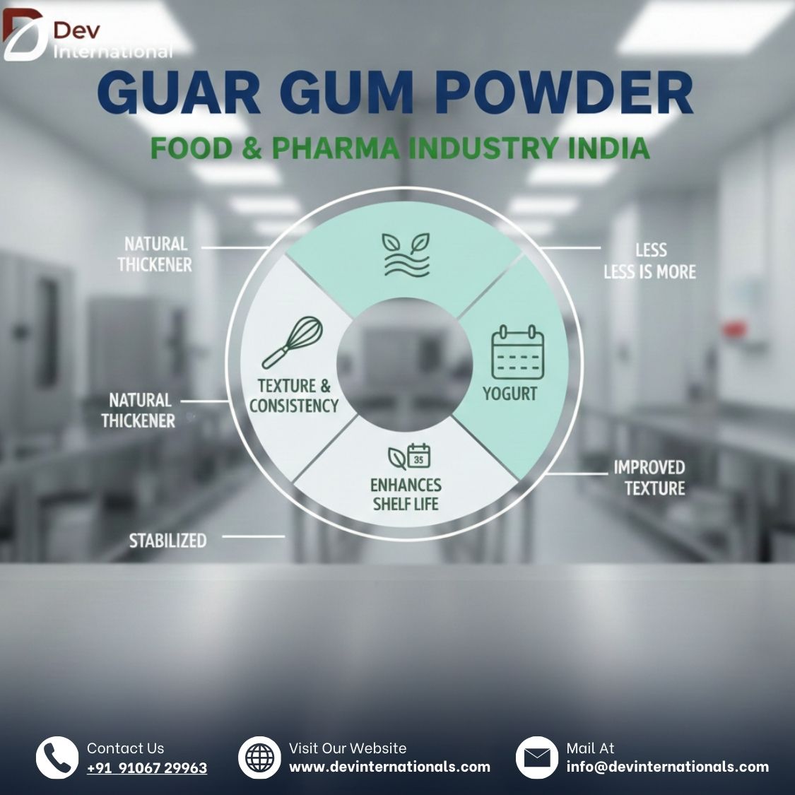 Guar Gum Powder Manufacturer in India for Food Industry